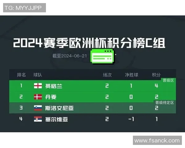 2024欧洲杯精彩预测各国球队实力分析与赛程展望